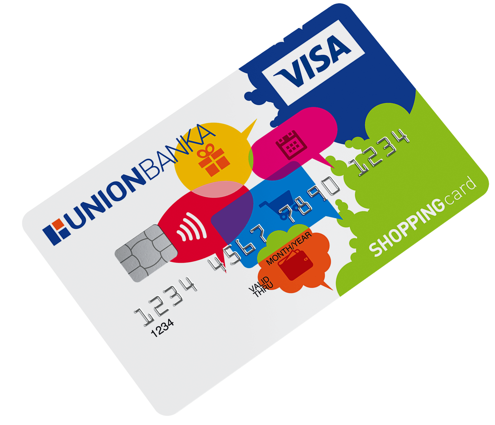 Dokumentacija za VISA Classic Shopping karticu